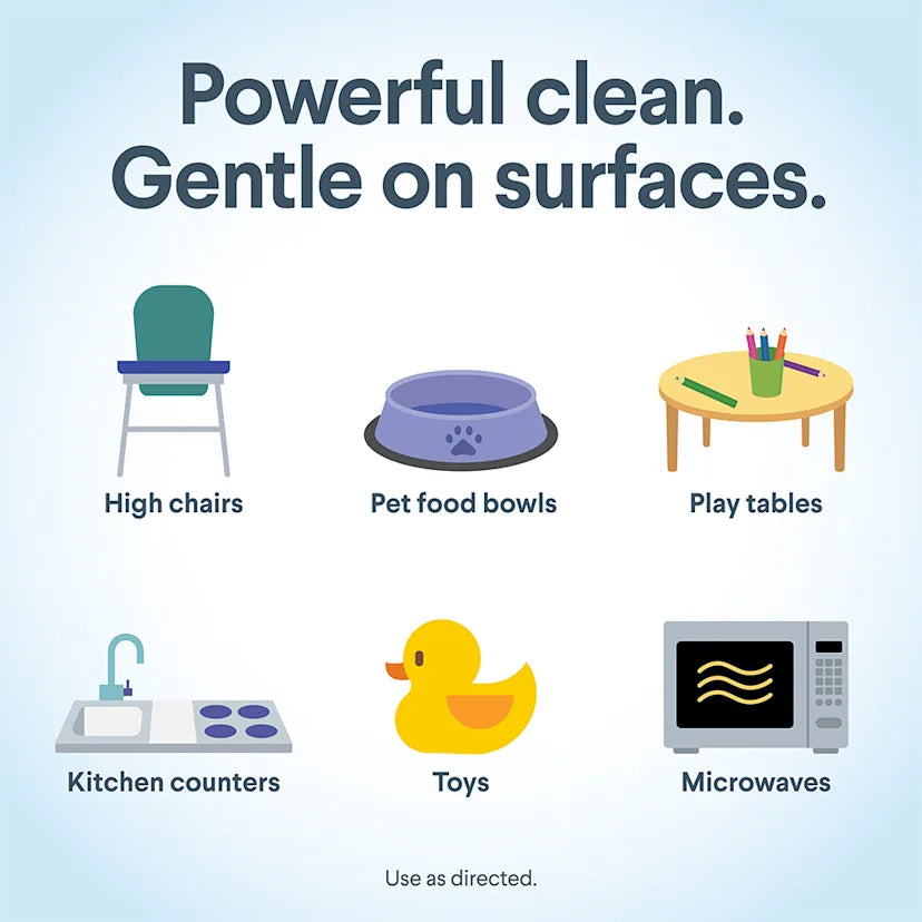 Clorox™ Clean Free & Clear Cleaning Wipes | Light Lemon - Image 7